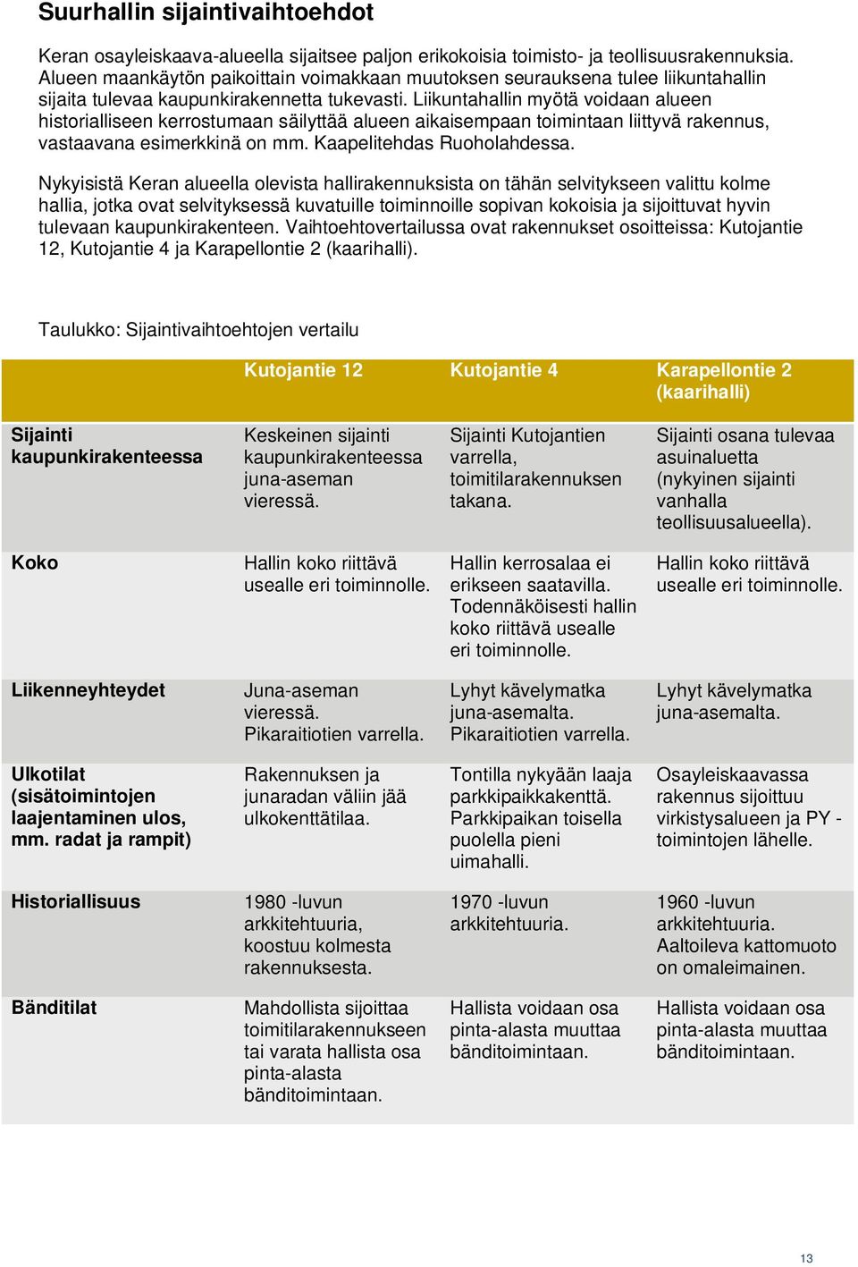 Liikuntahallin myötä voidaan alueen historialliseen kerrostumaan säilyttää alueen aikaisempaan toimintaan liittyvä rakennus, vastaavana esimerkkinä on mm. Kaapelitehdas Ruoholahdessa.