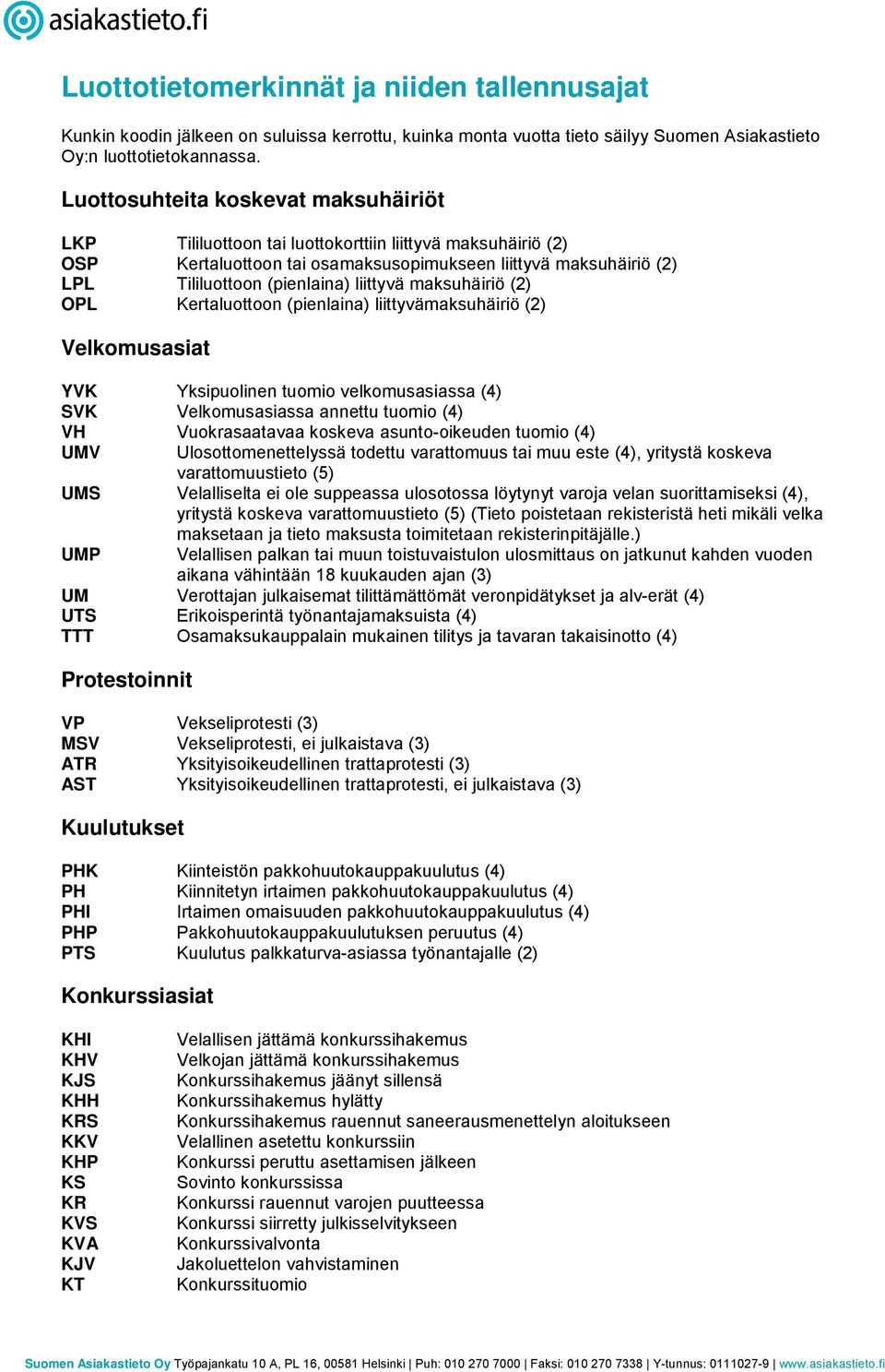 liittyvä maksuhäiriö (2) OPL Kertaluottoon (pienlaina) liittyvämaksuhäiriö (2) Velkomusasiat YVK Yksipuolinen tuomio velkomusasiassa (4) SVK Velkomusasiassa annettu tuomio (4) VH Vuokrasaatavaa