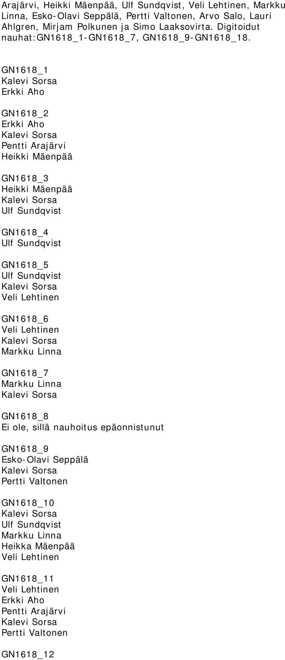 GN1618_1 Erkki Aho GN1618_2 Erkki Aho Pentti Arajärvi Heikki Mäenpää GN1618_3 Heikki Mäenpää GN1618_4 GN1618_5 Veli Lehtinen GN1618_6 Veli Lehtinen