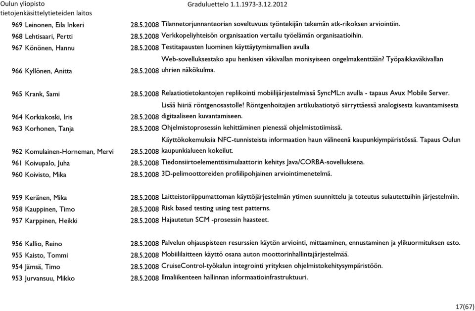 Web-sovelluksestako apu henkisen väkivallan monisyiseen ongelmakenttään? Työpaikkaväkivallan 965 