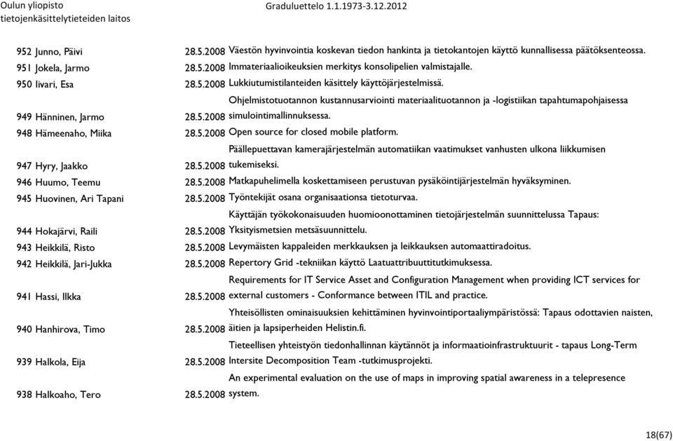 5.2008 simulointimallinnuksessa. 948 Hämeenaho, Miika 28.5.2008 Open source for closed mobile platform.