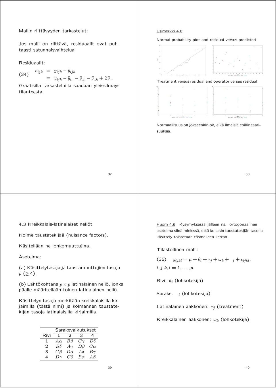 Treatment versus residual and operator versus residual Normaaliisuus on jokseenkin ok, eikä ilmeisiä epälineaarisuuksia. 37 38 4.