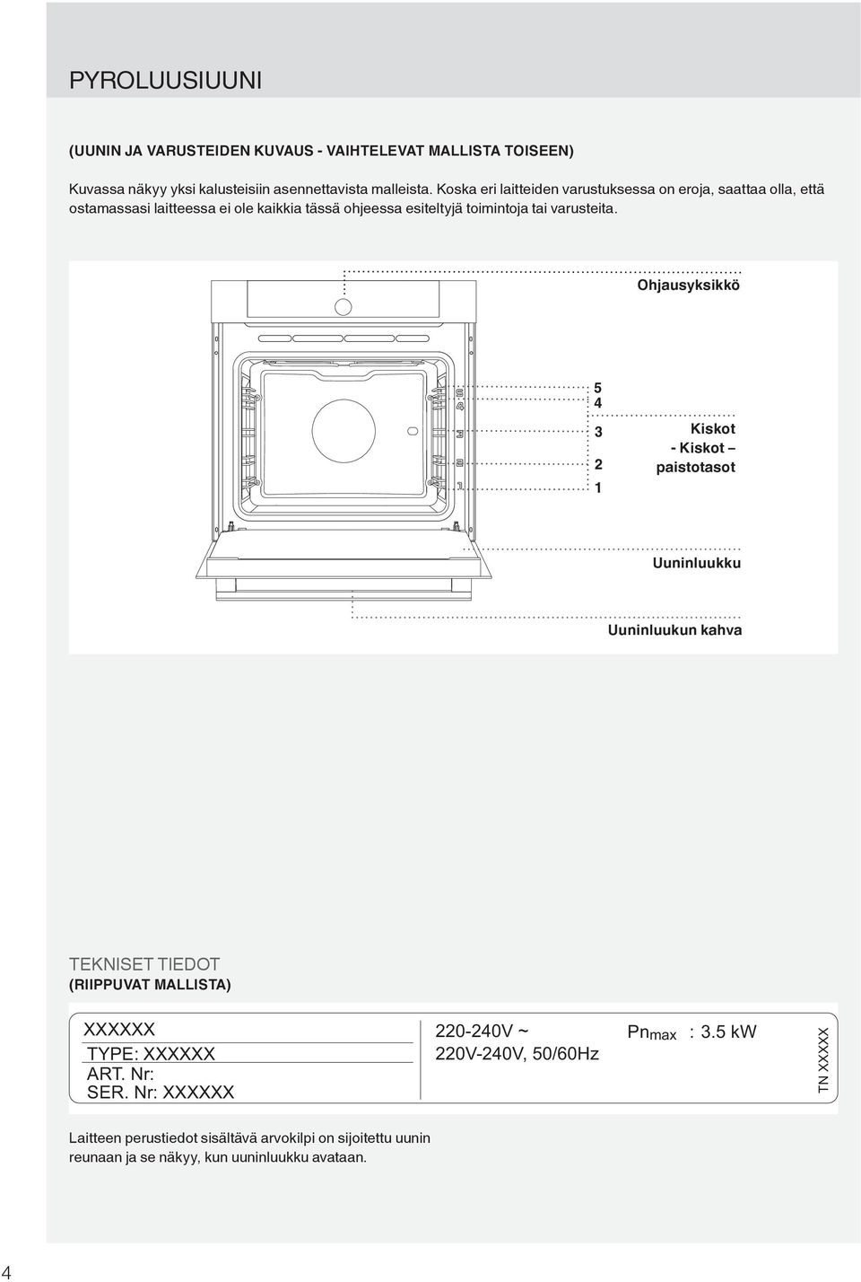 Ohjausyksikkö 5 4 3 2 1 Kiskot - Kiskot paistotasot Uuninluukku Uuninluukun kahva TEKNISET TIEDOT (RIIPPUVAT MALLISTA) XXXXXX TYPE: XXXXXX ART. Nr: SER.