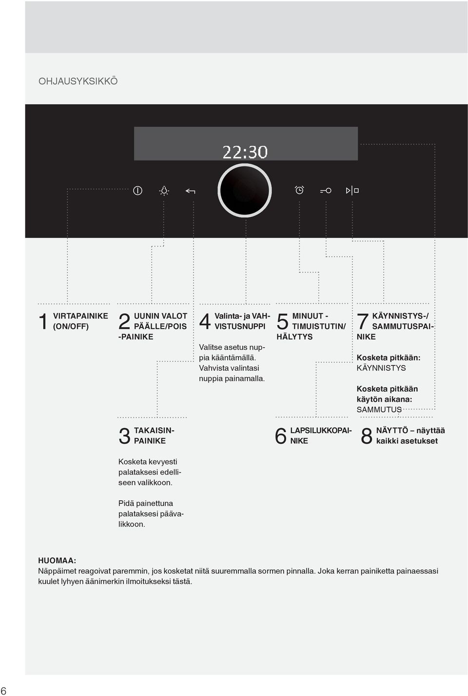 5 MINUUT - TIMUISTUTIN/ HÄLYTYS 7 KÄYNNISTYS-/ SAMMUTUSPAI- NIKE Kosketa pitkään: KÄYNNISTYS Kosketa pitkään käytön aikana: SAMMUTUS 3 TAKAISIN- PAINIKE 6