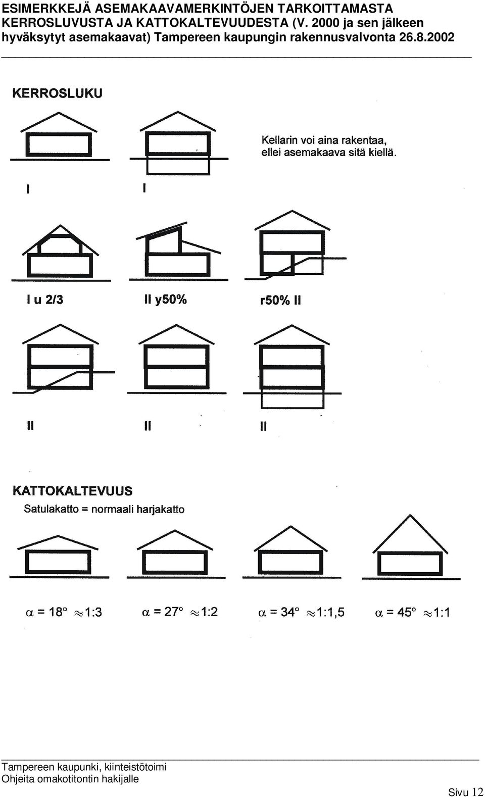 KATTOKALTEVUUDESTA (V.