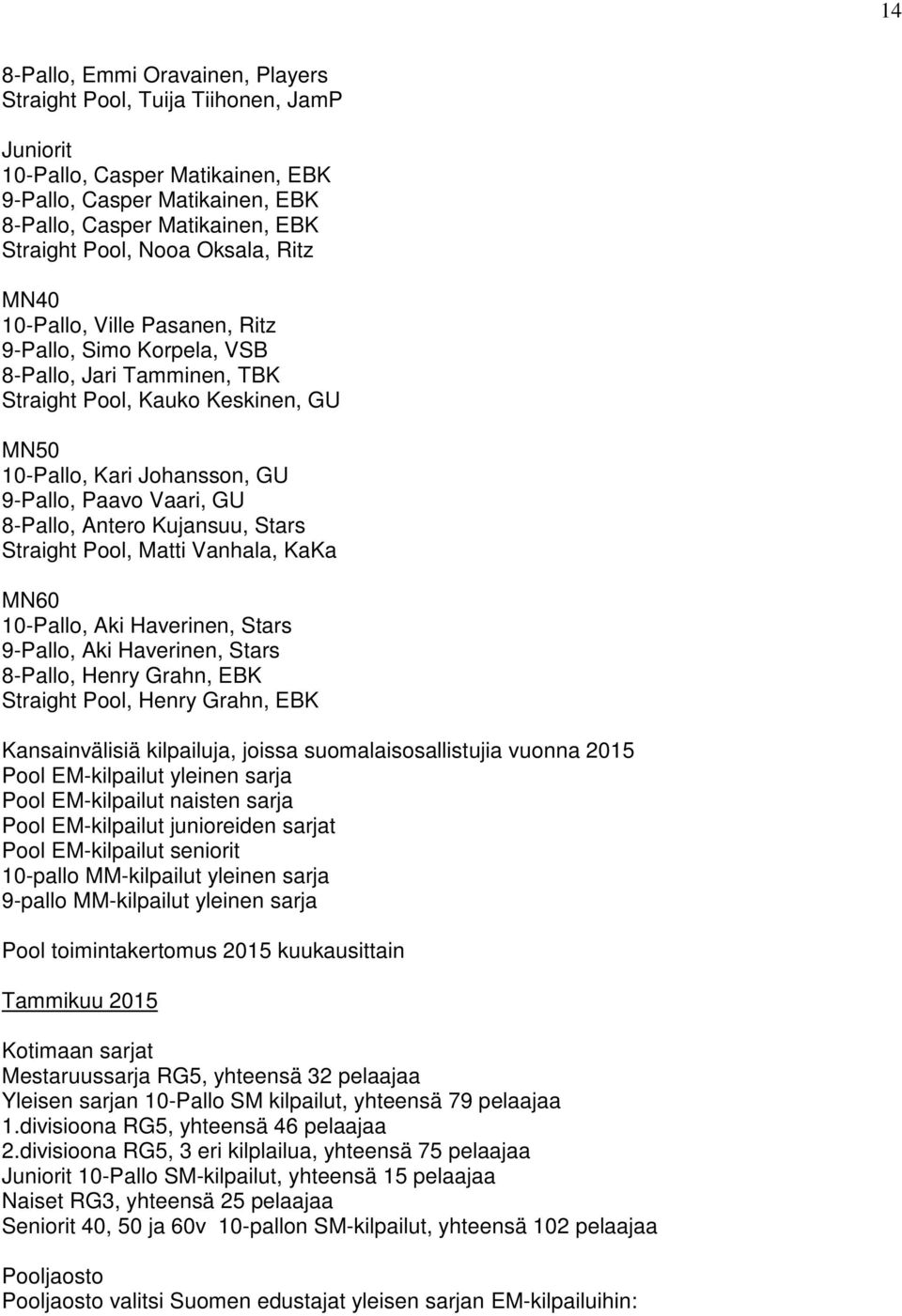8-Pallo, Antero Kujansuu, Stars Straight Pool, Matti Vanhala, KaKa MN60 10-Pallo, Aki Haverinen, Stars 9-Pallo, Aki Haverinen, Stars 8-Pallo, Henry Grahn, EBK Straight Pool, Henry Grahn, EBK