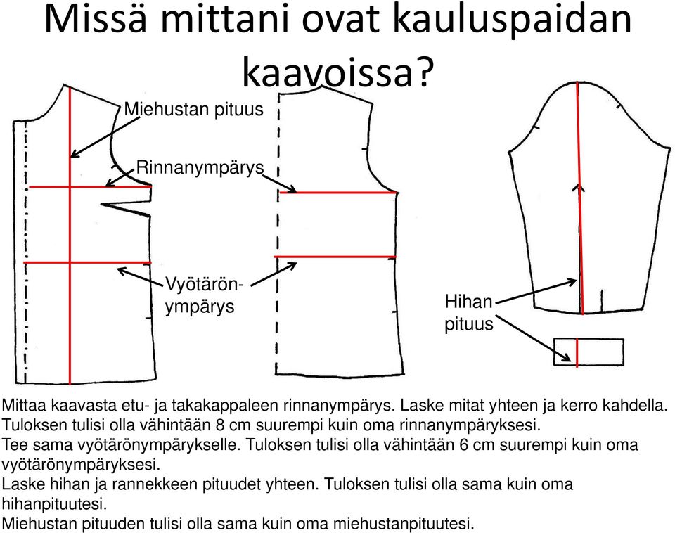 Tuloksen tulisi olla vähintään 8 cm suurempi kuin oma rinnanympäryksesi. Tee sama vyötärönympärykselle.