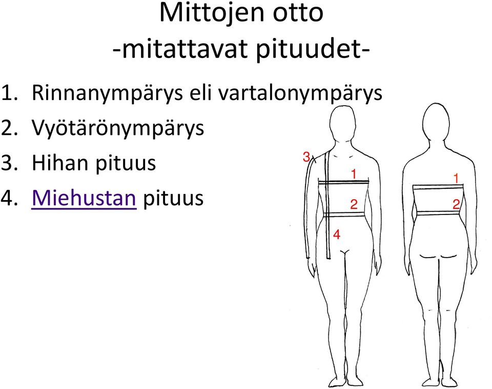 vartalonympärys 2.