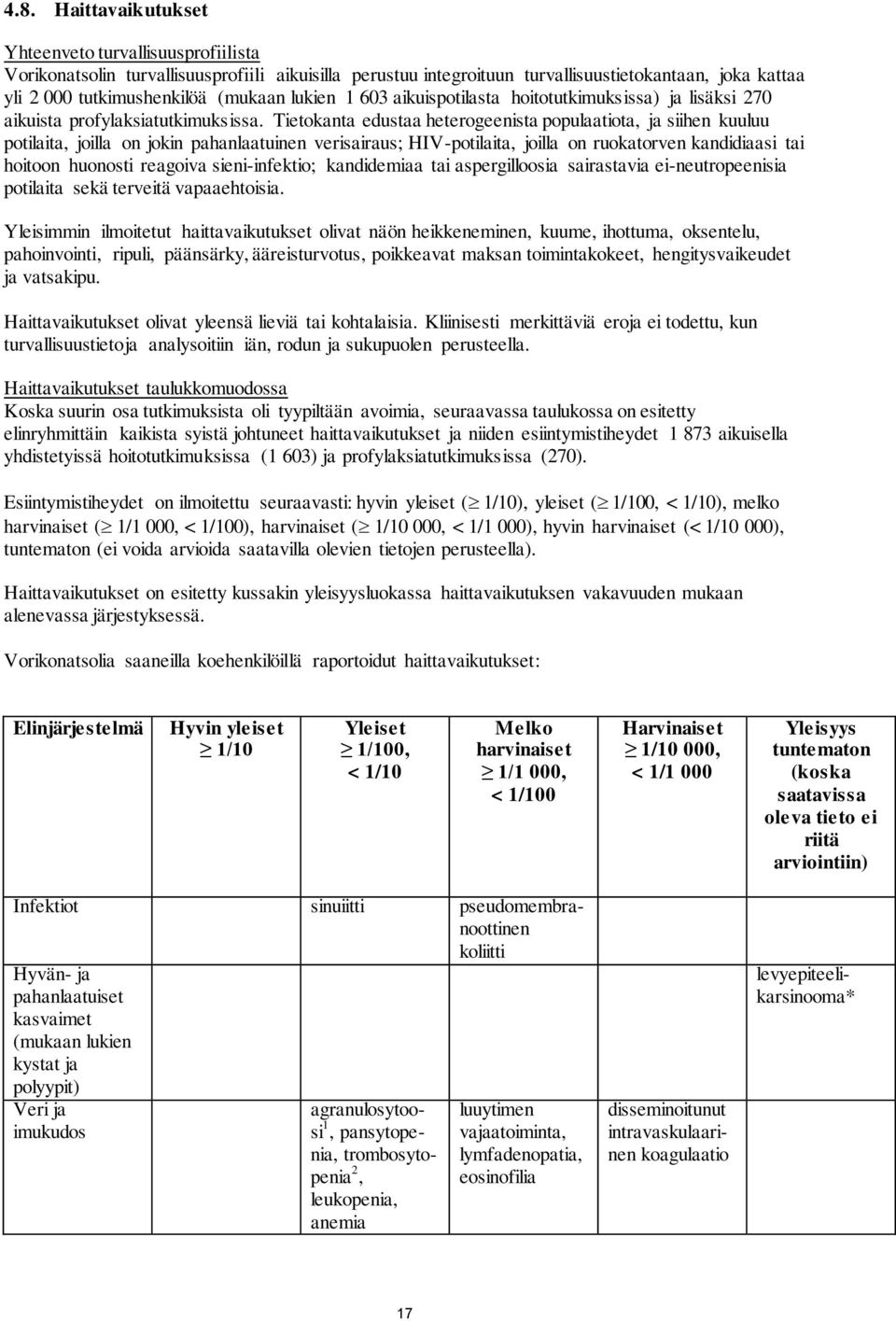 Tietokanta edustaa heterogeenista populaatiota, ja siihen kuuluu potilaita, joilla on jokin pahanlaatuinen verisairaus; HIV-potilaita, joilla on ruokatorven kandidiaasi tai hoitoon huonosti reagoiva