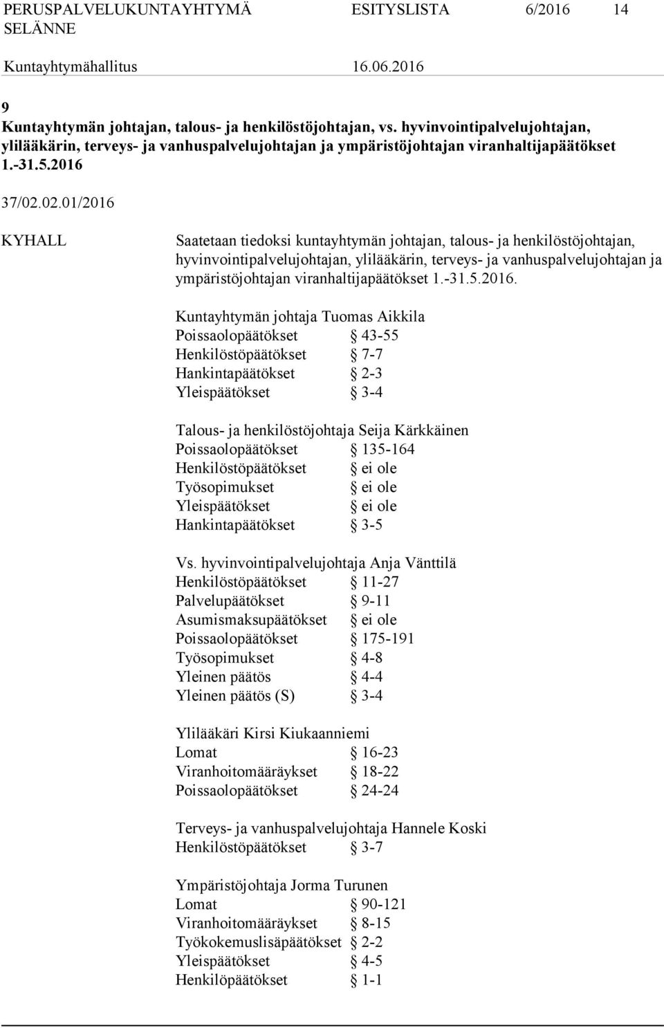 02.01/2016 KYHALL Saatetaan tiedoksi kuntayhtymän johtajan, talous- ja henkilöstöjohtajan, hyvinvointipalvelujohtajan, ylilääkärin, terveys- ja vanhuspalvelujohtajan ja ympäristöjohtajan