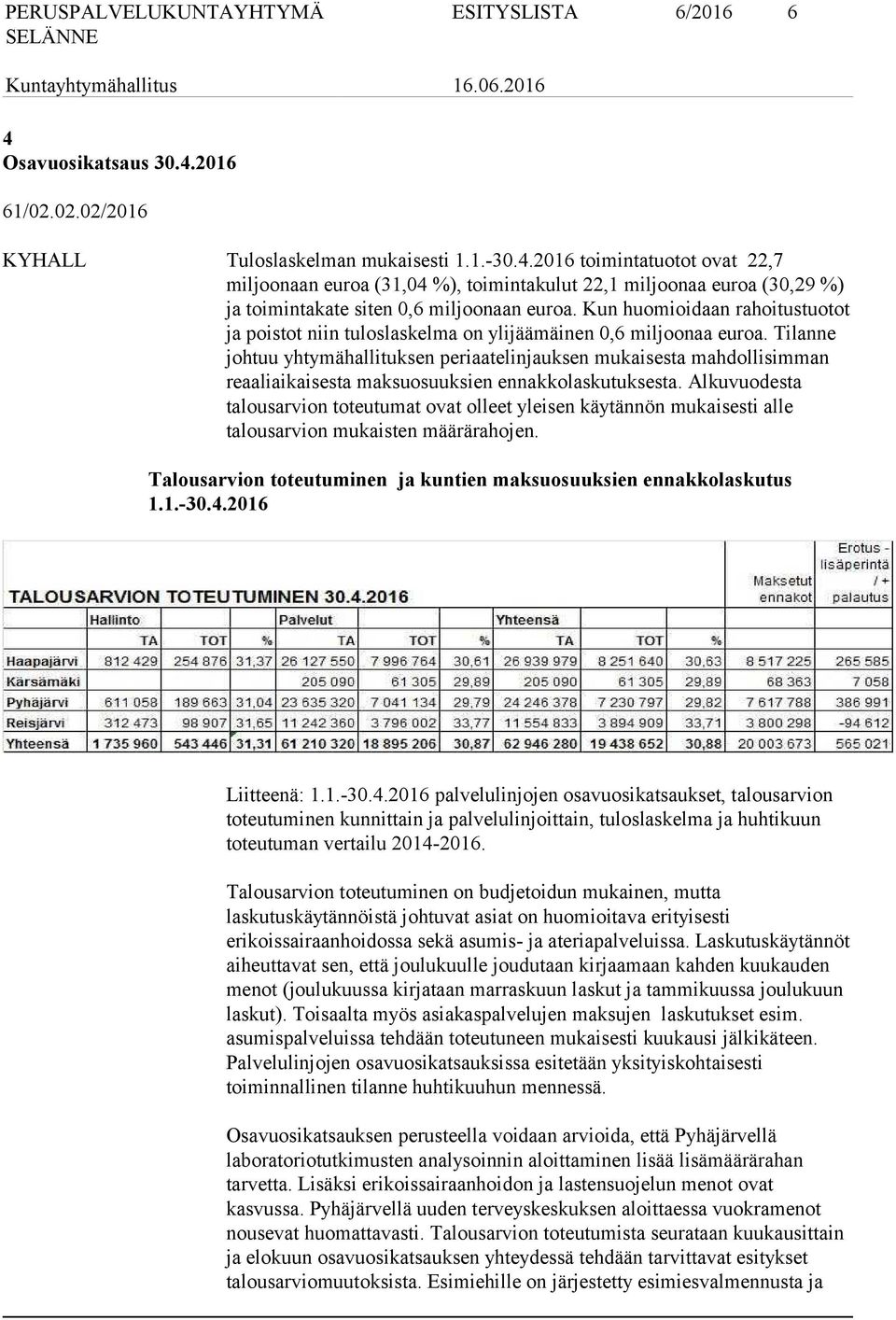 Tilanne johtuu yhtymähallituksen periaatelinjauksen mukaisesta mahdollisimman reaaliaikaisesta maksuosuuksien ennakkolaskutuksesta.