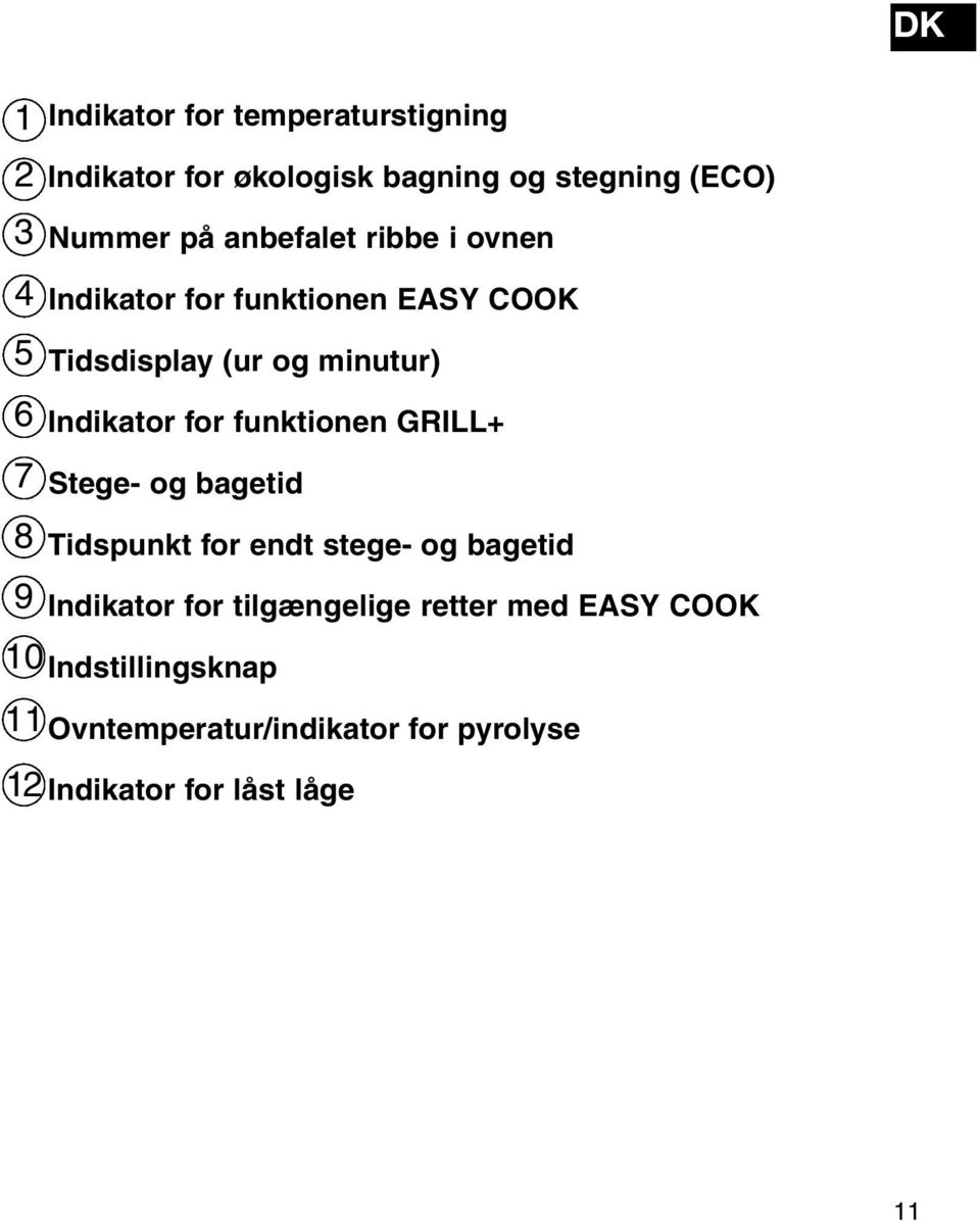 funktionen GRILL+ 7 Stege- og bagetid 8 Tidspunkt for endt stege- og bagetid 9 Indikator for tilgængelige