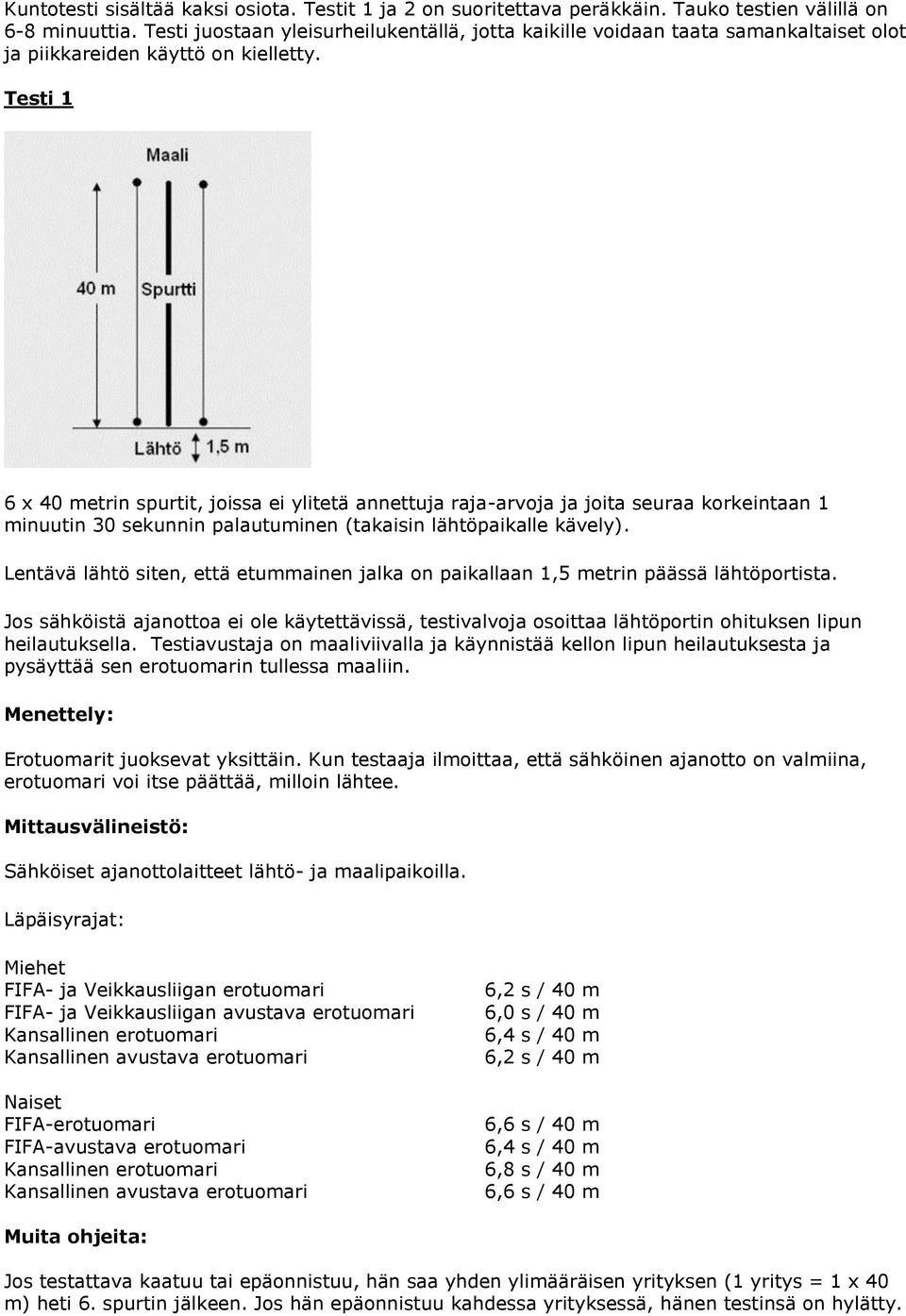 Testi 1 6 x 40 metrin spurtit, joissa ei ylitetä annettuja raja-arvoja ja joita seuraa korkeintaan 1 minuutin 30 sekunnin palautuminen (takaisin lähtöpaikalle kävely).