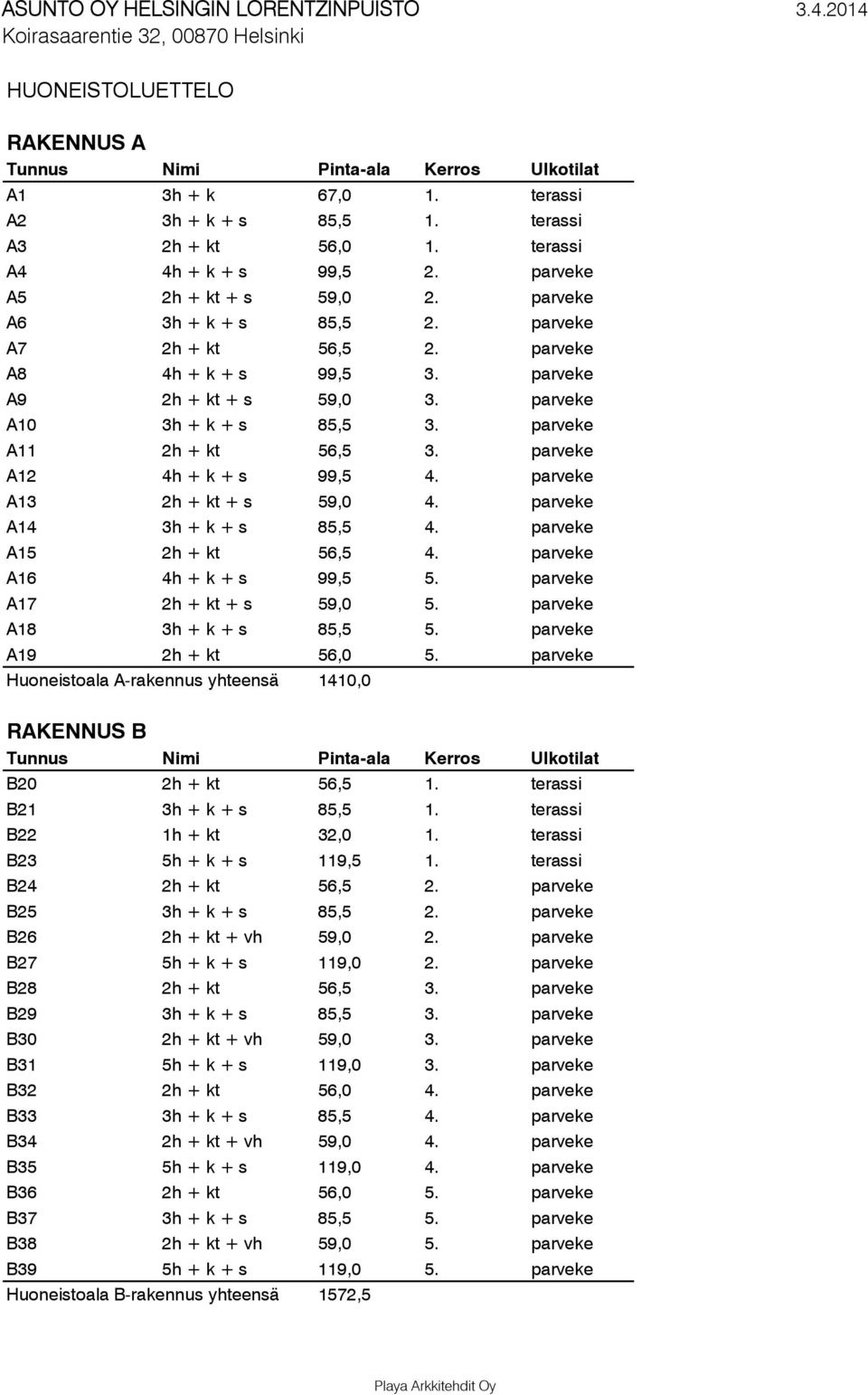 parveke 12 4h + k + s 99,5 4. parveke 13 2h + kt + s 59,0 4. parveke 14 3h + k + s 85,5 4. parveke 15 2h + kt 56,5 4. parveke 16 4h + k + s 99,5 5. parveke 17 2h + kt + s 59,0 5.