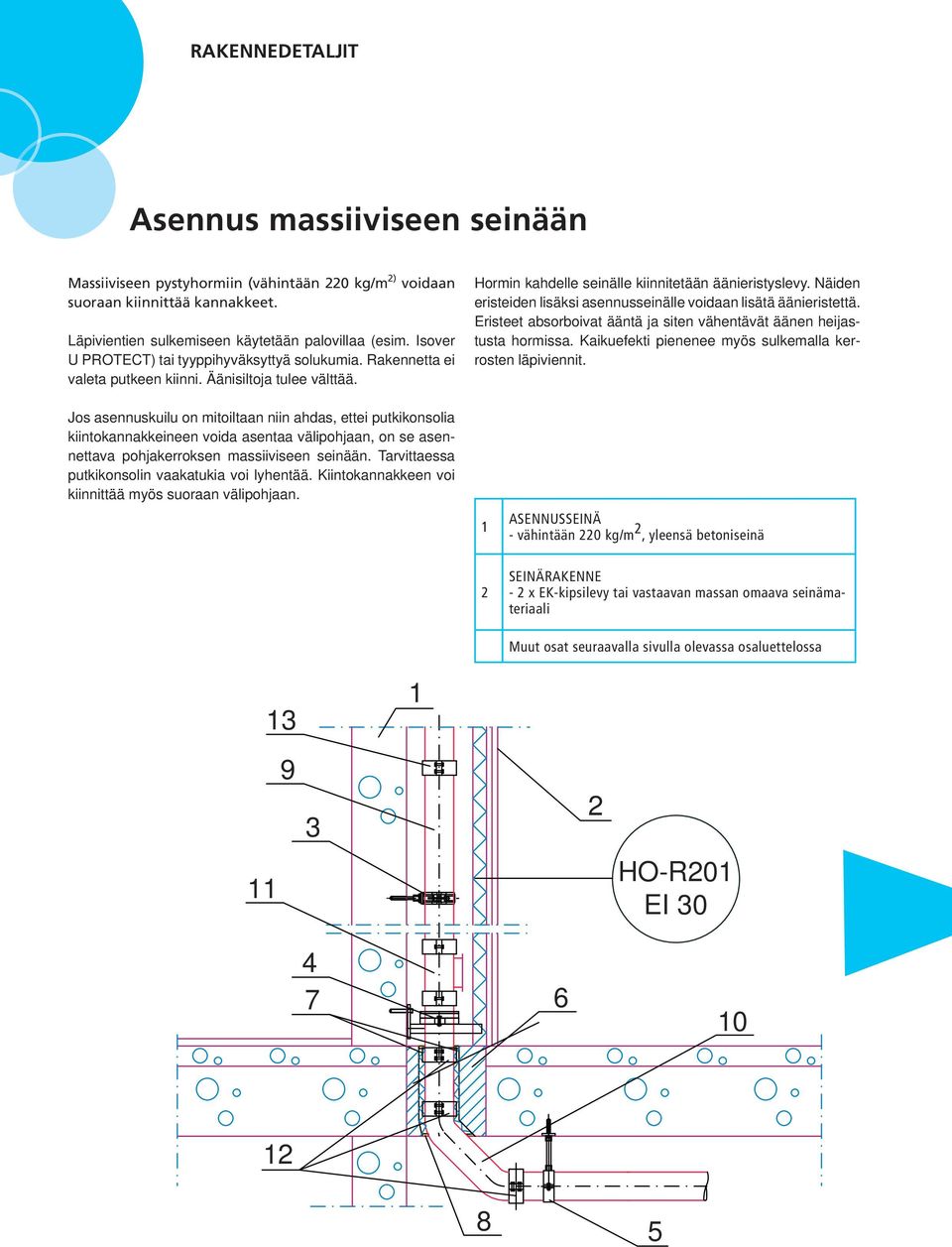 Näiden eristeiden lisäksi asennusseinälle voidaan lisätä ääni eristettä. Eristeet absorboivat ääntä ja siten vähentävät äänen heijastusta hormissa.