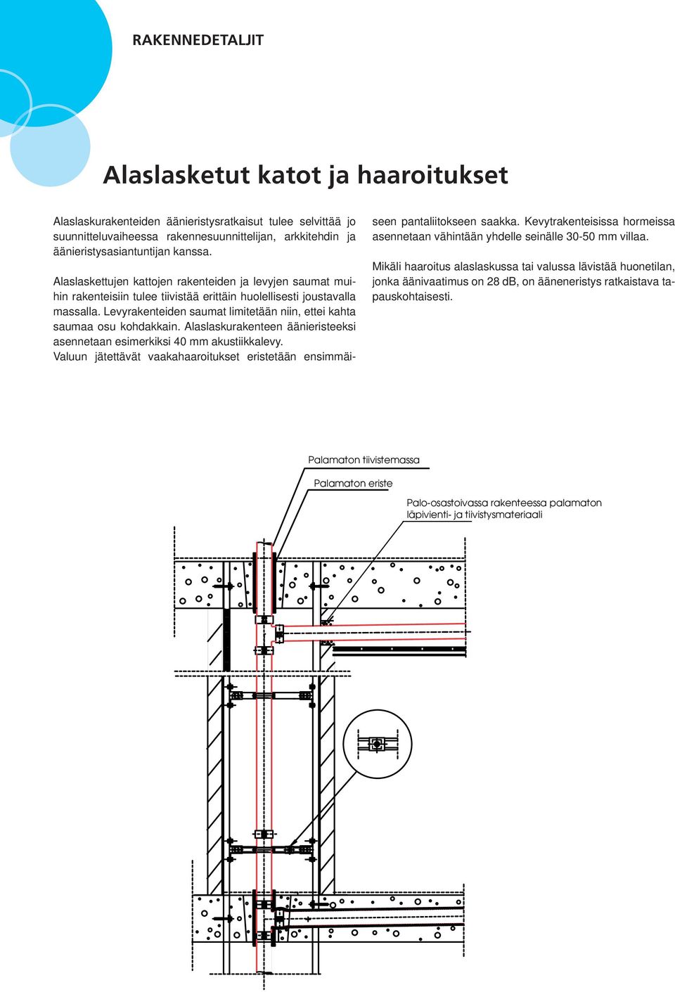 Levyrakenteiden saumat limitetään niin, ettei kahta saumaa osu kohdakkain. Alaslaskurakenteen äänie risteeksi asennetaan esimerkiksi 40 mm akustiikkalevy.