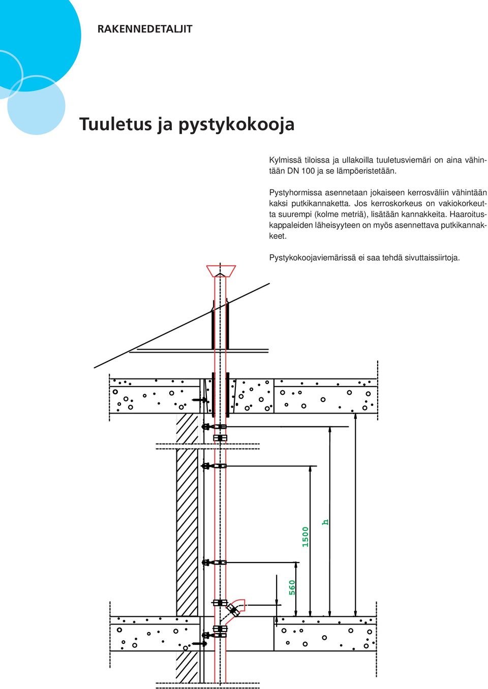 Jos kerroskorkeus on vakiokorkeutta suurempi (kolme metriä), lisätään kannak keita.