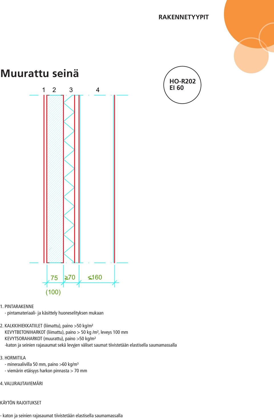 kg/m² -katon ja seinien rajasaumat sekä levyjen väliset saumat tiivistetään elastisella saumamassalla 3.