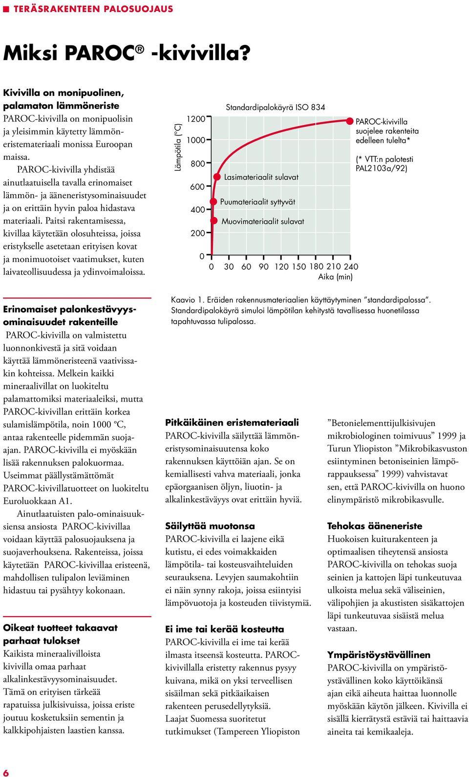 Paitsi rakentamisessa, kivillaa käytetään olosuhteissa, joissa eristykselle asetetaan erityisen kovat ja monimuotoiset vaatimukset, kuten laivateollisuudessa ja ydinvoimaloissa.