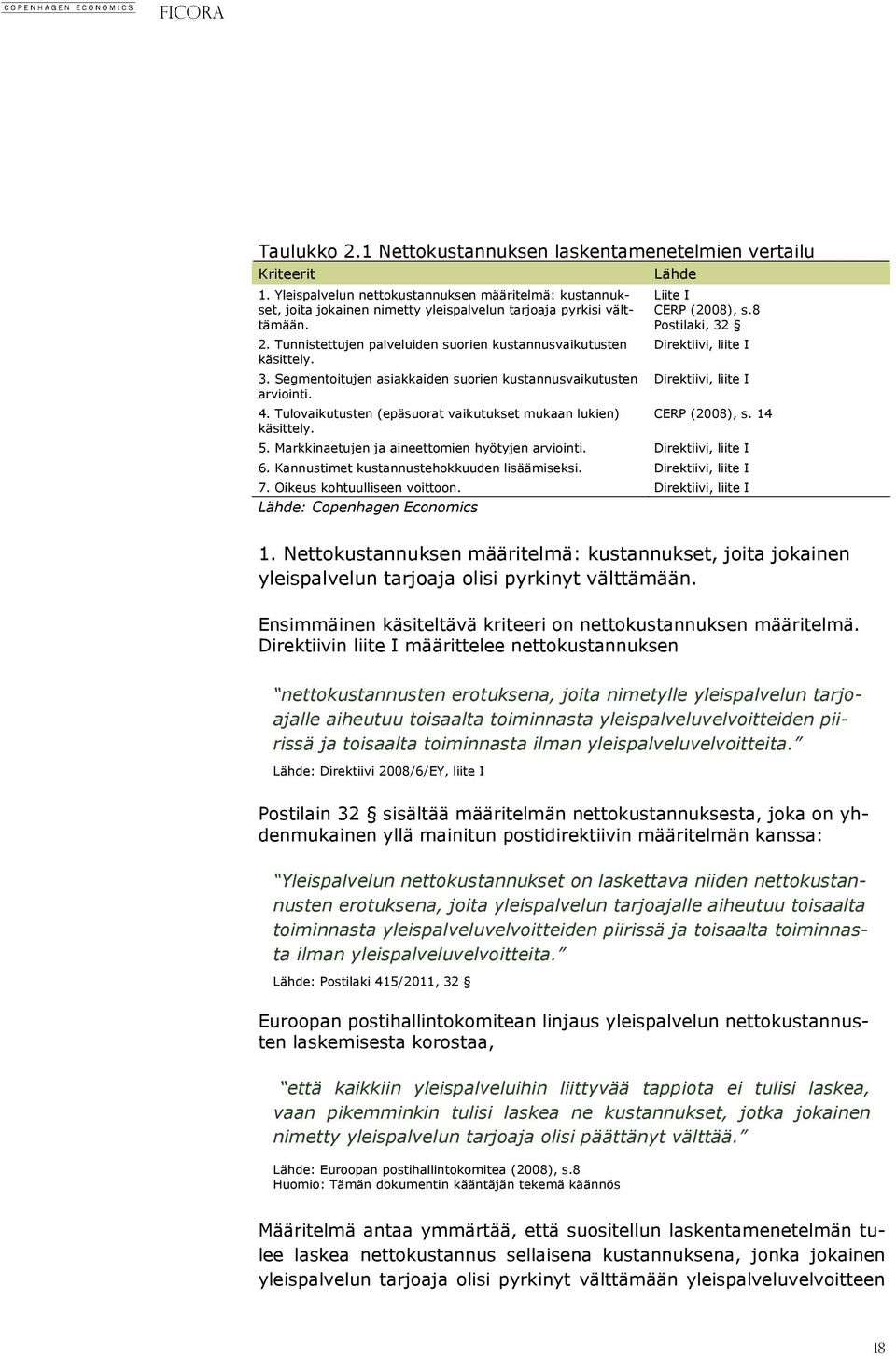 8 Postilaki, 32 Direktiivi, liite I Direktiivi, liite I CERP (2008), s. 14 5. Markkinaetujen ja aineettomien hyötyjen arviointi. Direktiivi, liite I 6. Kannustimet kustannustehokkuuden lisäämiseksi.