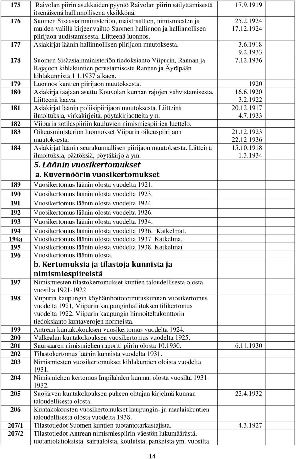 177 Asiakirjat läänin hallinnollisen piirijaon muutoksesta. 3.6.1918 9.2.1933 178 Suomen Sisäasiainministeriön tiedoksianto Viipurin, Rannan ja 7.12.