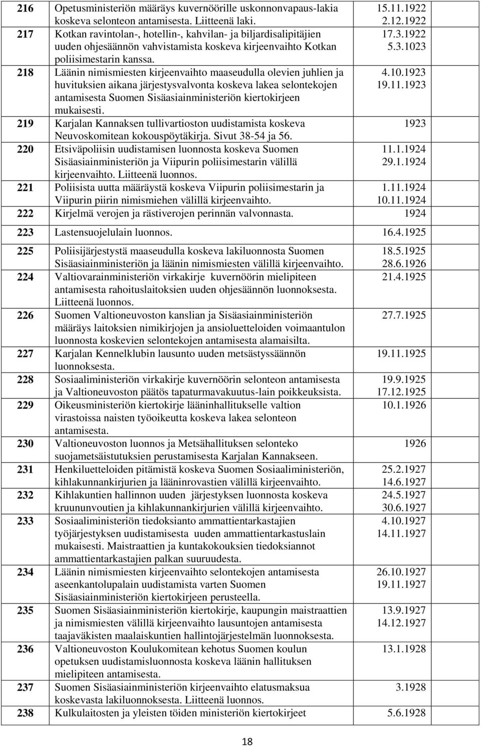 218 Läänin nimismiesten kirjeenvaihto maaseudulla olevien juhlien ja huvituksien aikana järjestysvalvonta koskeva lakea selontekojen 4.10.1923 19.11.