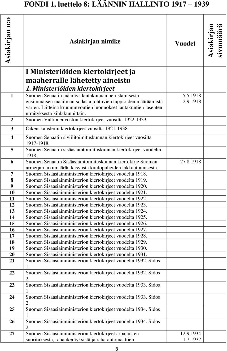 Liitteinä kruununvoutien luonnokset lautakuntien jäsenten nimityksestä kihlakunnittain. 2 Suomen Valtioneuvoston kiertokirjeet vuosilta 1922-1933. 3 Oikeuskanslerin kiertokirjeet vuosilta 1921-1938.