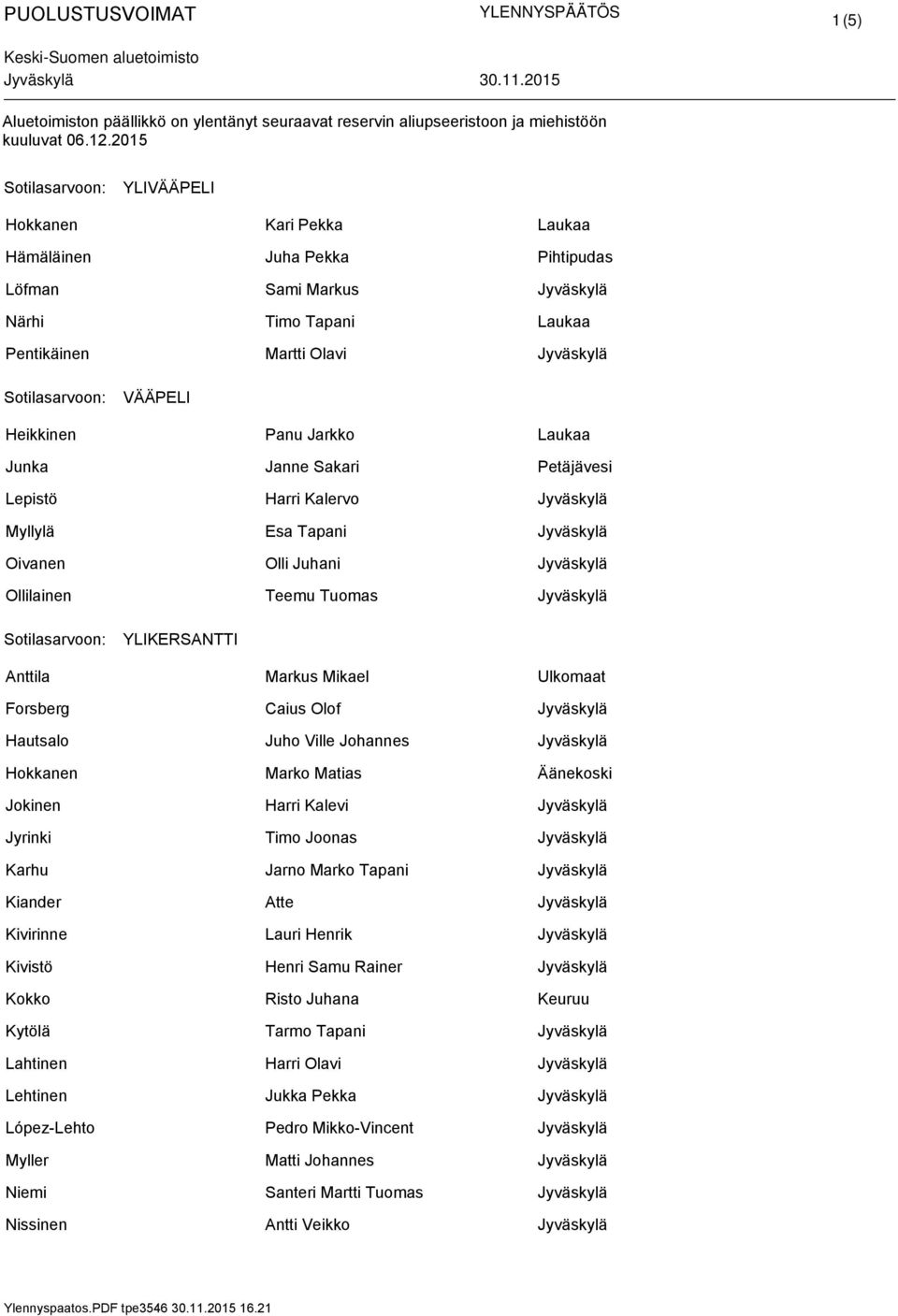 Juho Ville Johannes Hokkanen Marko Matias Äänekoski Jokinen Harri Kalevi Jyrinki Timo Joonas Karhu Jarno Marko Tapani Kiander Atte Kivirinne Lauri Henrik Kivistö Henri Samu Rainer