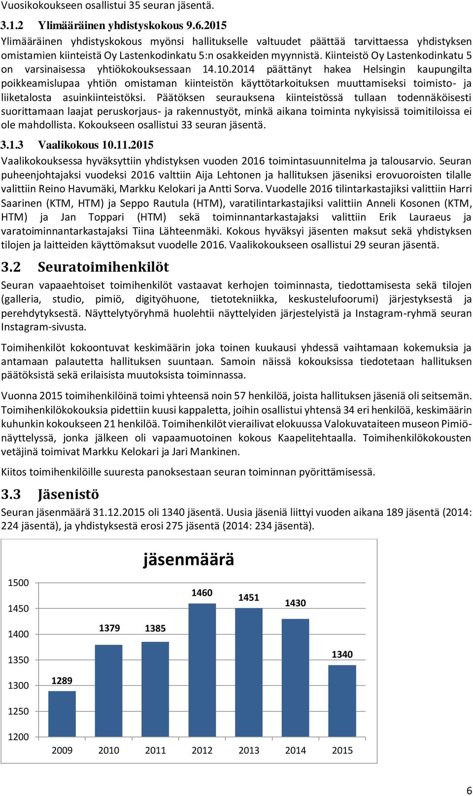 Kiinteistö Oy Lastenkodinkatu 5 on varsinaisessa yhtiökokouksessaan 14.10.