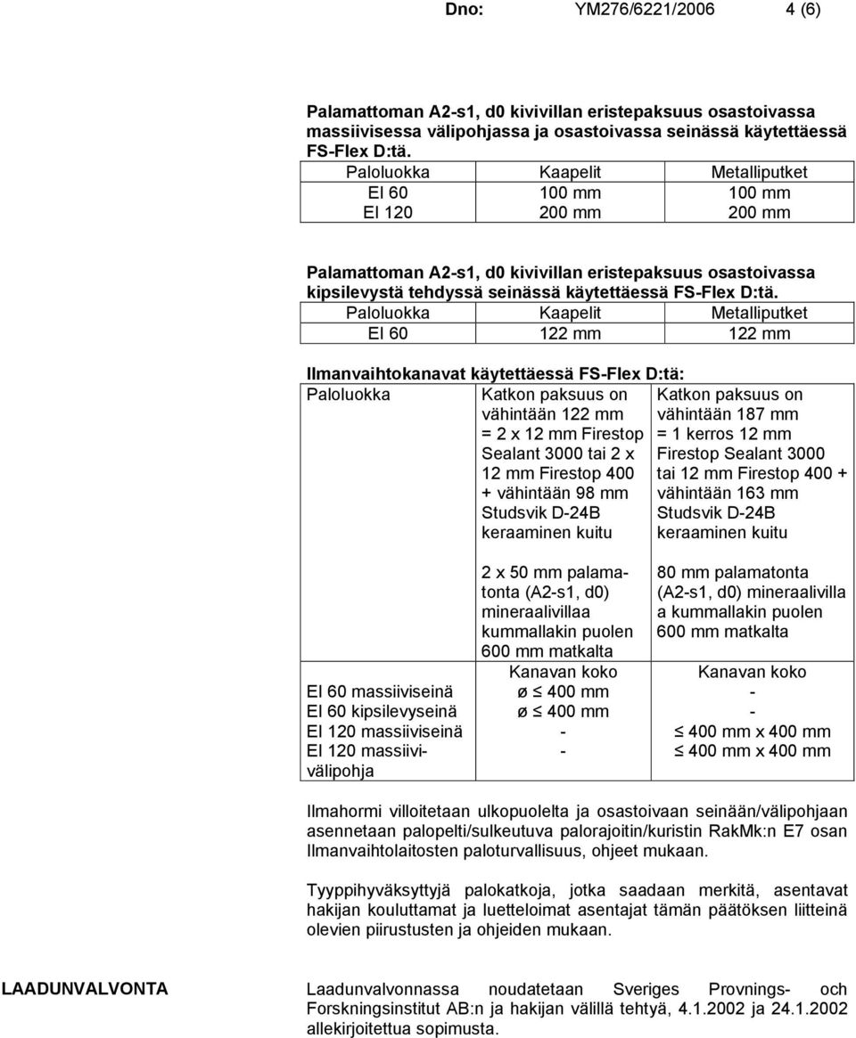 Metalliputket 122 122 Ilmanvaihtokanavat käytettäessä FSFlex D:tä: Katkon paksuus on vähintään 122 Katkon paksuus on vähintään 187 = 2 x 12 Firestop = 1 kerros 12 Sealant 3000 tai 2 x 12 Firestop 400