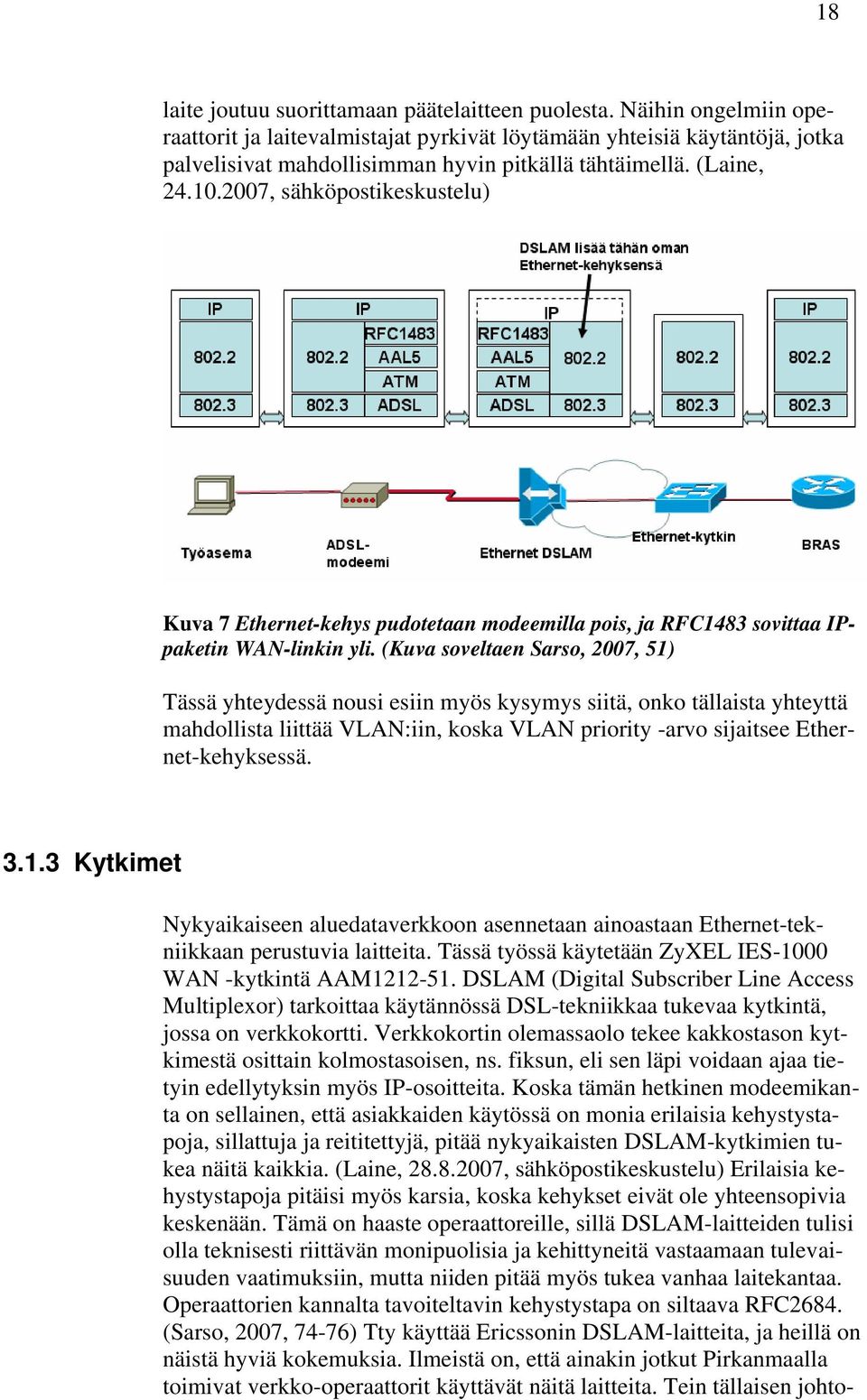 2007, sähköpostikeskustelu) Kuva 7 Ethernet-kehys pudotetaan modeemilla pois, ja RFC1483 sovittaa IPpaketin WAN-linkin yli.