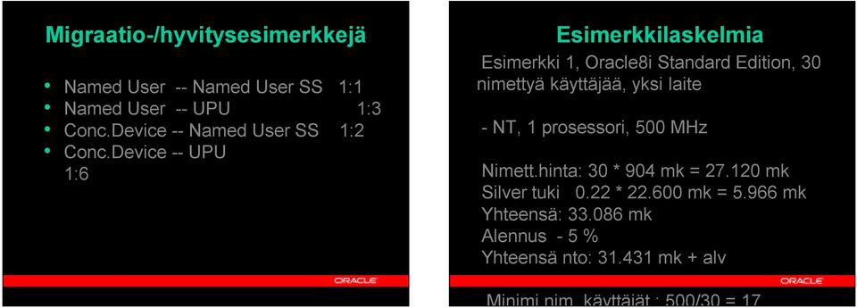 Device -- UPU 1:6 d g Esimerkkilaskelmia Esimerkki 1, Oracle8i Standard Edition, 30 nimettyä käyttäjää, yksi