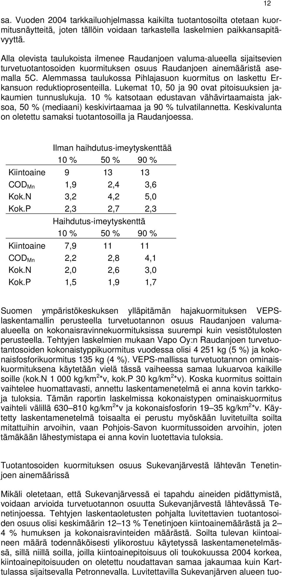 Alemmassa taulukossa Pihlajasuon kuormitus on laskettu Erkansuon reduktioprosenteilla. Lukemat 10, 50 ja 90 ovat pitoisuuksien jakaumien tunnuslukuja.