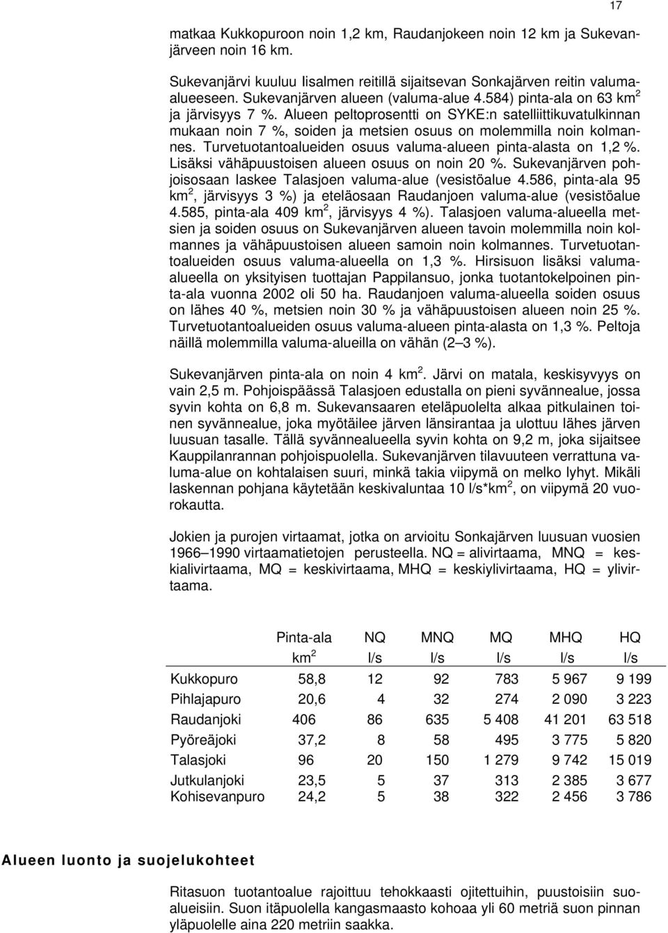 Alueen peltoprosentti on SYKE:n satelliittikuvatulkinnan mukaan noin 7 %, soiden ja metsien osuus on molemmilla noin kolmannes. Turvetuotantoalueiden osuus valuma-alueen pinta-alasta on 1,2 %.