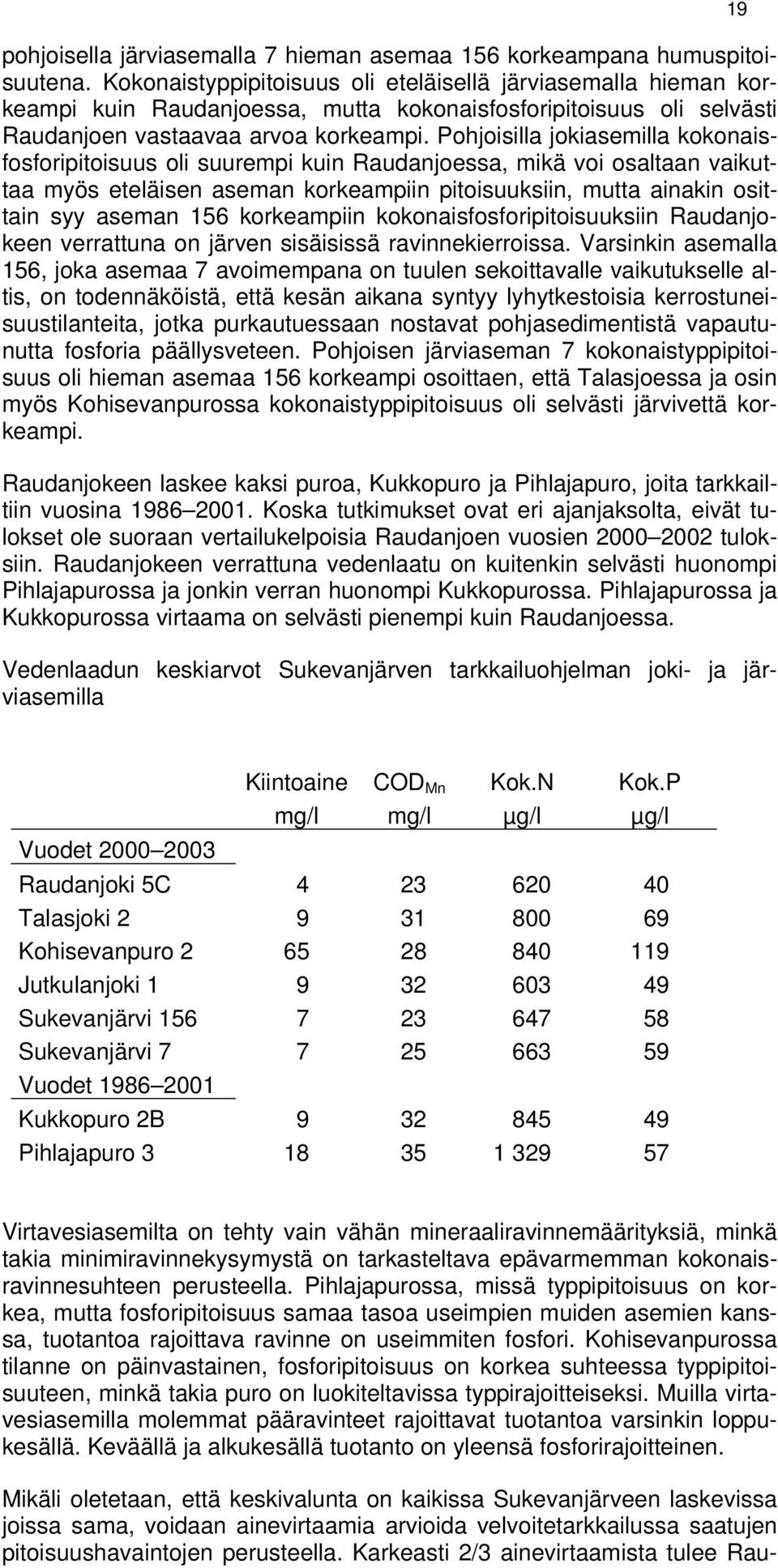 Pohjoisilla jokiasemilla kokonaisfosforipitoisuus oli suurempi kuin Raudanjoessa, mikä voi osaltaan vaikuttaa myös eteläisen aseman korkeampiin pitoisuuksiin, mutta ainakin osittain syy aseman 156