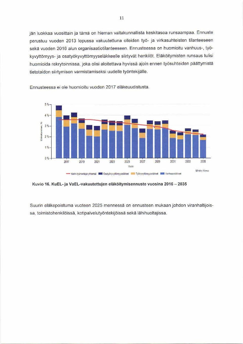 Ennusteessa on huomioitu vanhuus-, työkyvyttömyys- ja osalydkyvyttömyyseläkkeelle siutyvat henkilöt Elaköitymisten runsaus tulisi huomioida rekrytoinnissa, joka olisi aloitettava hyvissä ajoin ennen