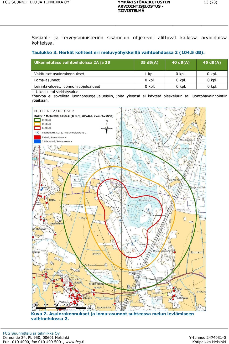 Ulkomelutaso vaihtoehdoissa 2A ja 2B 35 db(a) 40 db(a) 45 db(a) Vakituiset asuinrakennukset 1 kpl. 0 kpl. 0 kpl. Loma-asunnot 0 kpl. 0 kpl. 0 kpl. Leirintä-alueet, luonnonsuojelualueet 0 kpl.