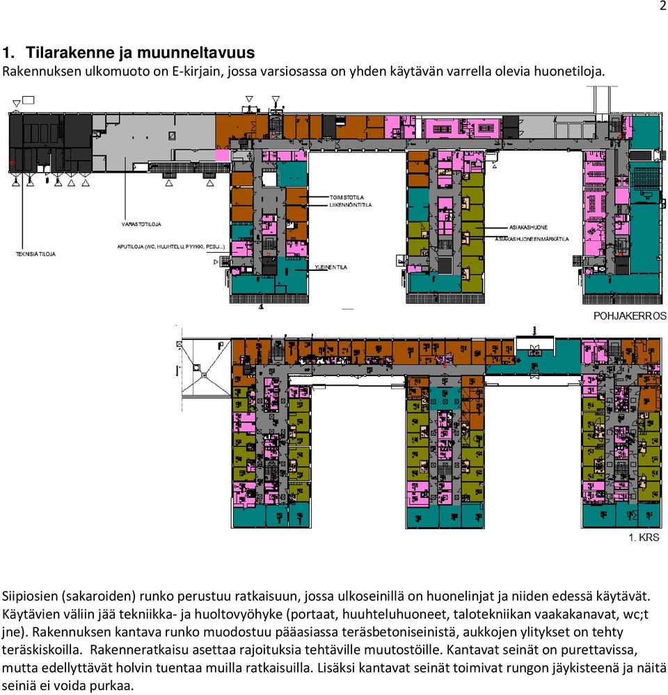 Käytävien väliin jää tekniikka- ja huoltovyöhyke (portaat, huuhteluhuoneet, talotekniikan vaakakanavat, wc;t jne).