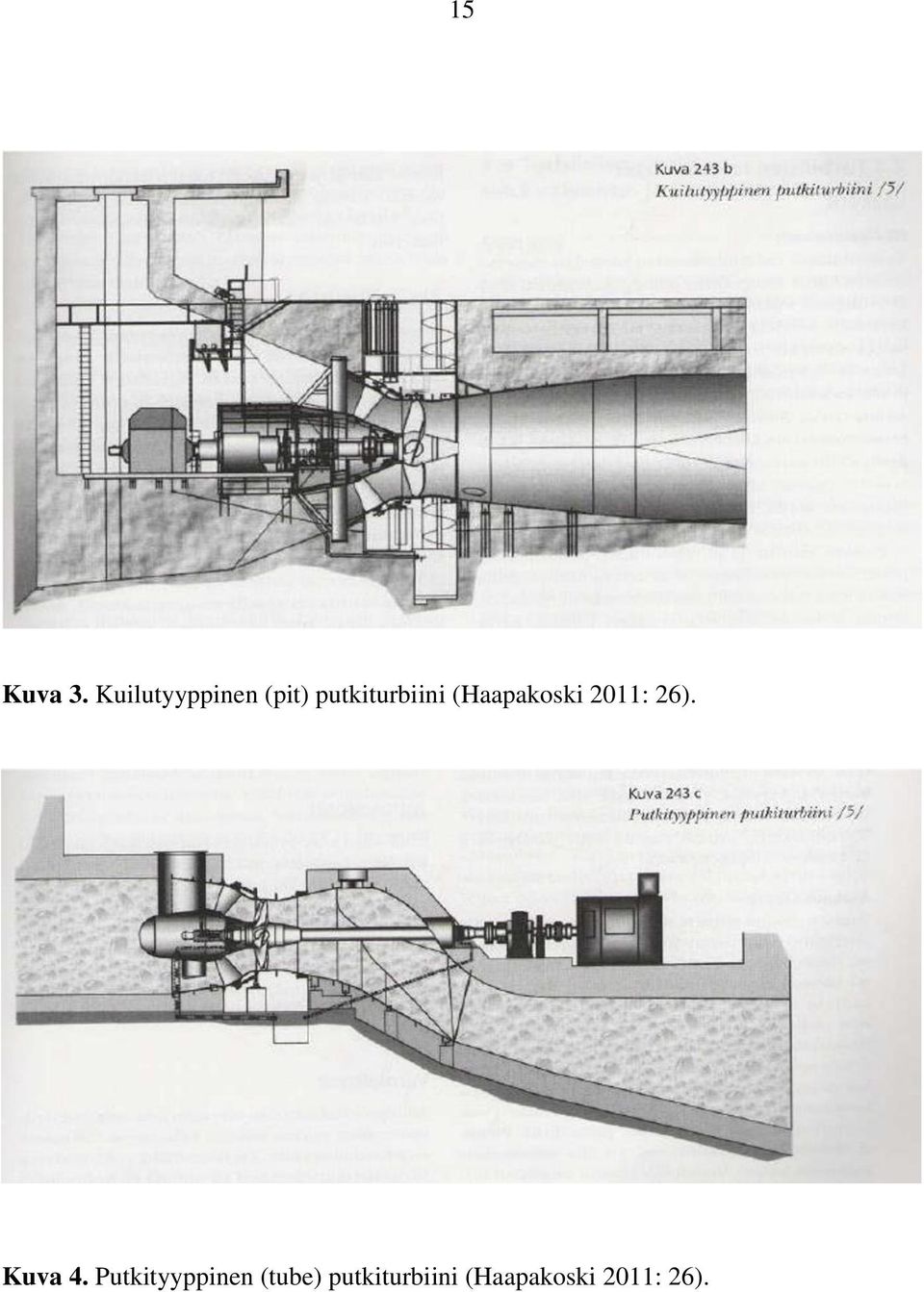 putkiturbiini (Haapakoski 2011: