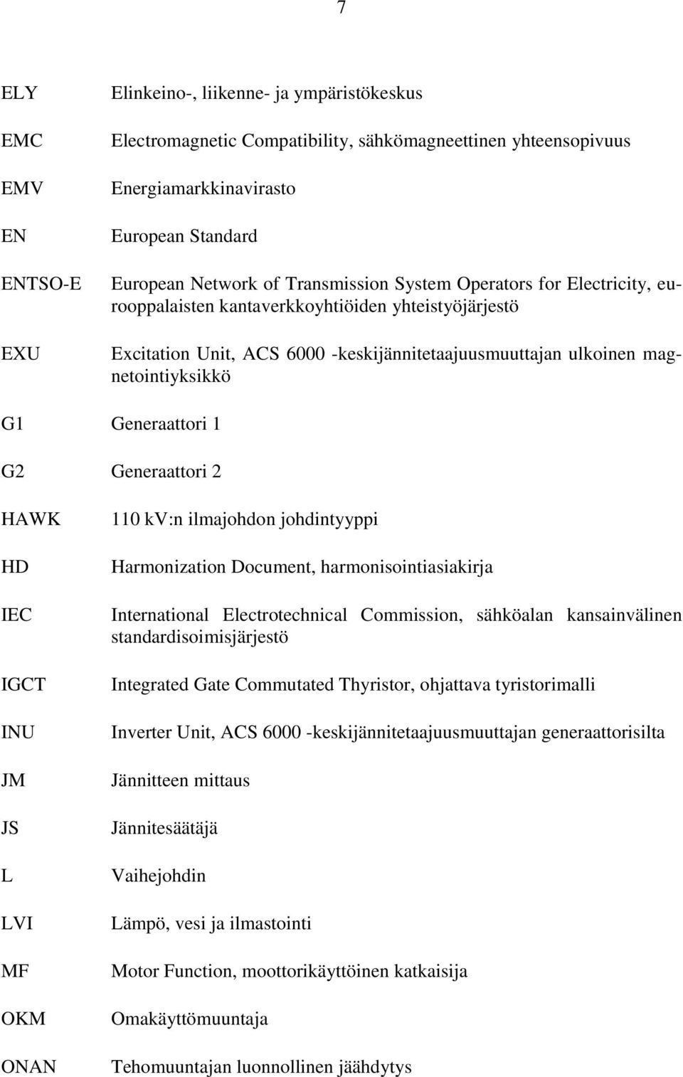 Generaattori 1 G2 Generaattori 2 HAWK HD IEC IGCT INU JM JS L LVI MF OKM ONAN 110 kv:n ilmajohdon johdintyyppi Harmonization Document, harmonisointiasiakirja International Electrotechnical