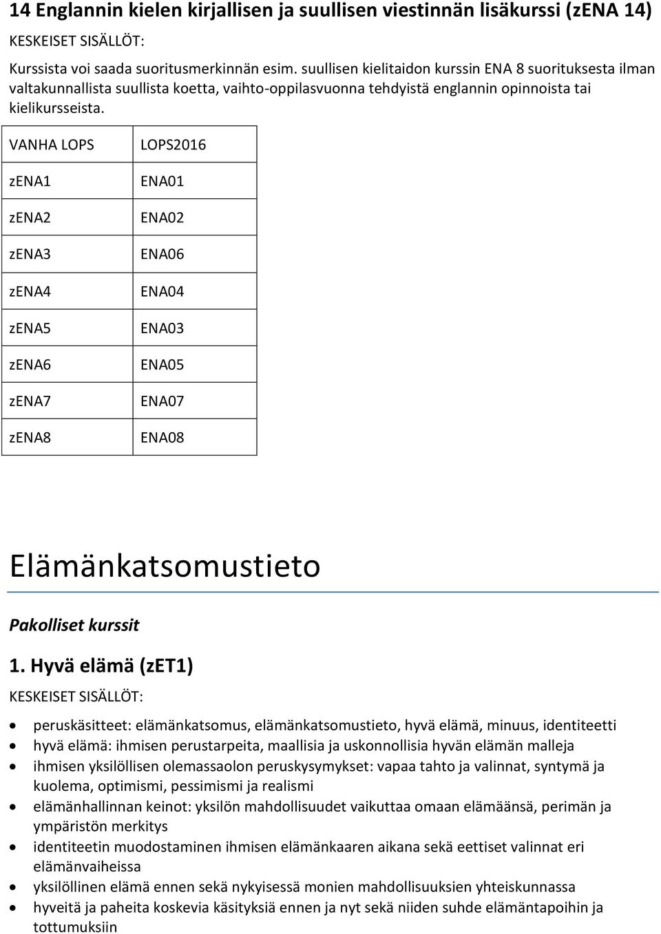 VANHA LOPS zena1 zena2 zena3 zena4 zena5 zena6 zena7 zena8 LOPS2016 ENA01 ENA02 ENA06 ENA04 ENA03 ENA05 ENA07 ENA08 Elämänkatsomustieto Pakolliset kurssit 1.