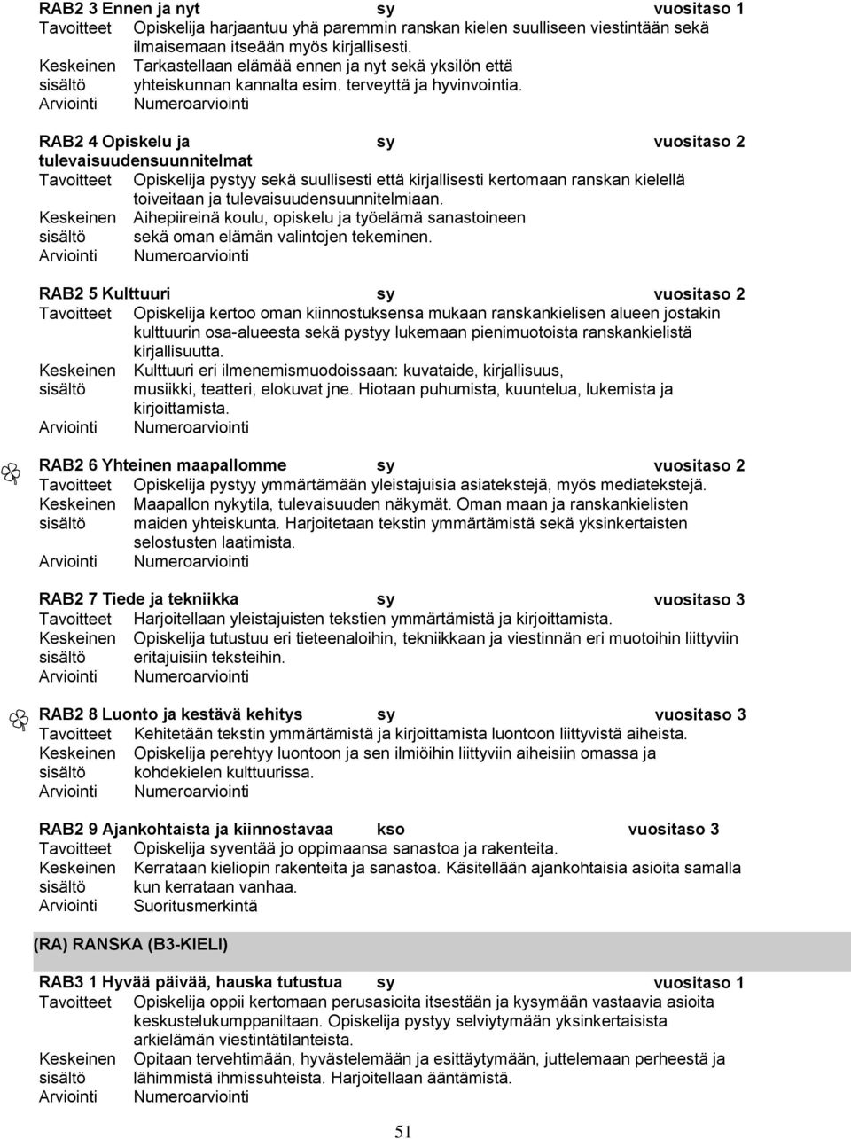 RAB2 4 Opiskelu ja sy vuositaso 2 tulevaisuudensuunnitelmat Tavoitteet Opiskelija pystyy sekä suullisesti että kirjallisesti kertomaan ranskan kielellä toiveitaan ja tulevaisuudensuunnitelmiaan.