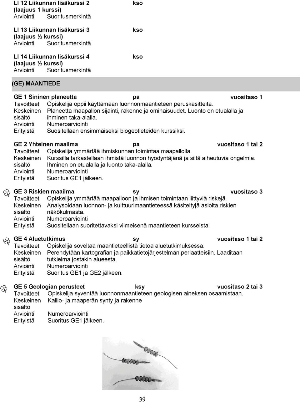 Erityistä Suositellaan ensimmäiseksi biogeotieteiden kurssiksi. GE 2 Yhteinen maailma pa vuositaso 1 tai 2 Tavoitteet Opiskelija ymmärtää ihmiskunnan toimintaa maapallolla.