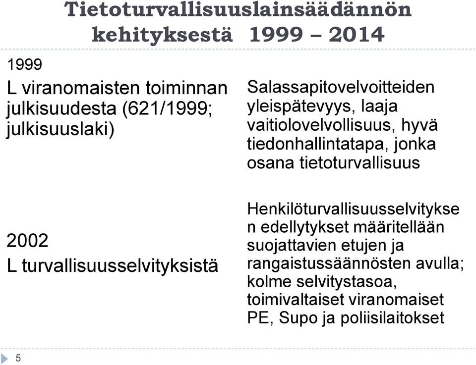 osana tietoturvallisuus 2002 L turvallisuusselvityksistä Henkilöturvallisuusselvitykse n edellytykset määritellään