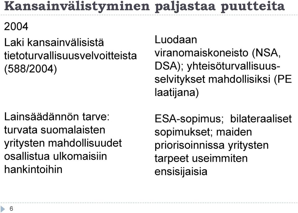 hankintoihin Luodaan viranomaiskoneisto (NSA, DSA); yhteisöturvallisuusselvitykset mahdollisiksi (PE