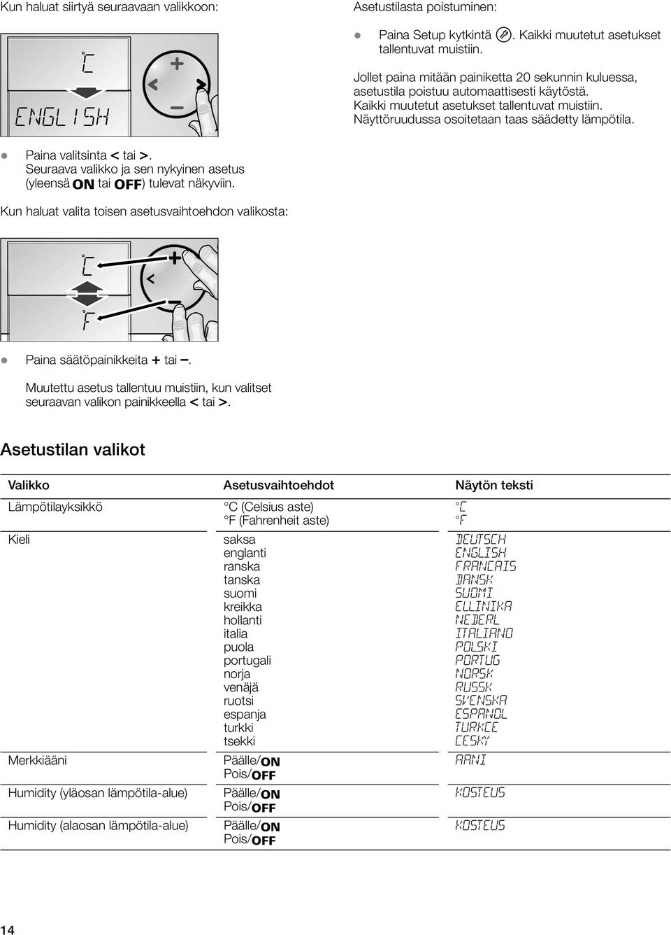 Paina valitsinta < tai >. Seuraava valikko ja sen nykyinen asetus (yleensäo tai p) tulevat näkyviin. Kun haluat valita toisen asetusvaihtoehdon valikosta: Paina säätöpainikkeita + tai.