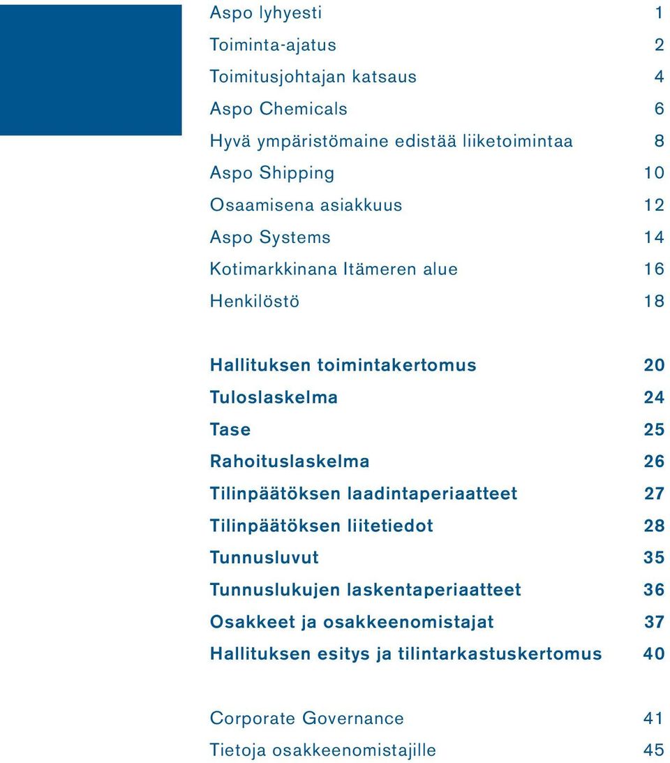 25 Rahoituslaskelma 26 Tilinpäätöksen laadintaperiaatteet 27 Tilinpäätöksen liitetiedot 28 Tunnusluvut 35 Tunnuslukujen laskentaperiaatteet