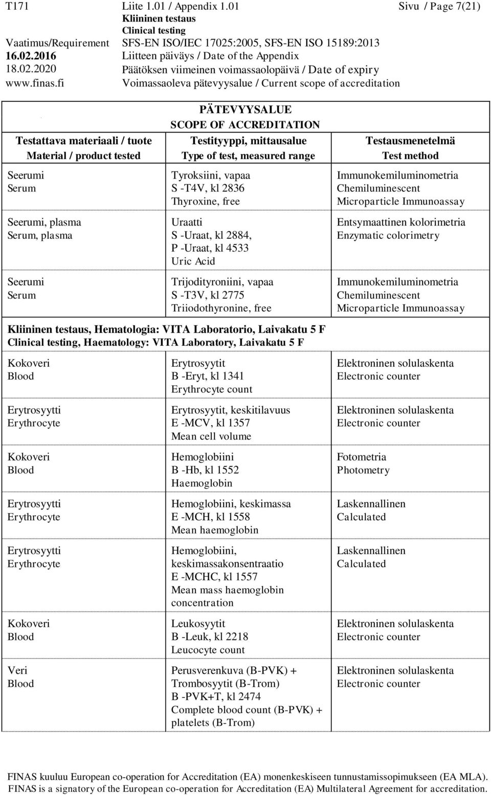 free, Hematologia: VITA Laboratorio, Laivakatu 5 F, Haematology: VITA Laboratory, Laivakatu 5 F Kokoveri Blood Erytrosyytti Erythrocyte Kokoveri Blood Erytrosyytti Erythrocyte Erytrosyytti