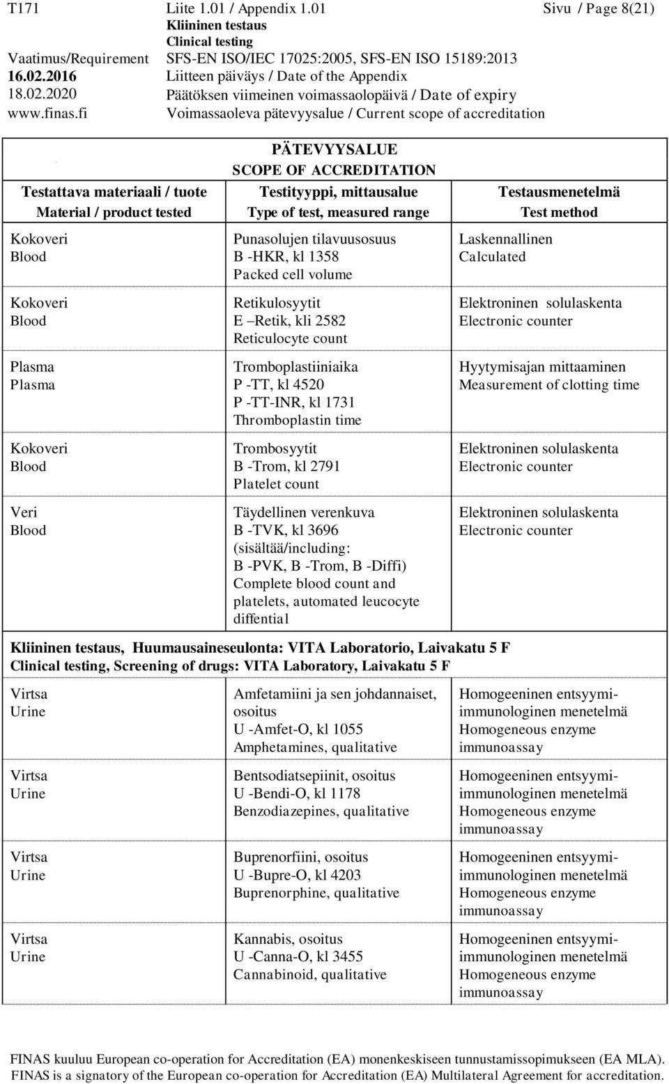 count Tromboplastiiniaika P -TT, kl 4520 P -TT-INR, kl 1731 Thromboplastin time Trombosyytit B -Trom, kl 2791 Platelet count Täydellinen verenkuva B -TVK, kl 3696 (sisältää/including: B -PVK, B