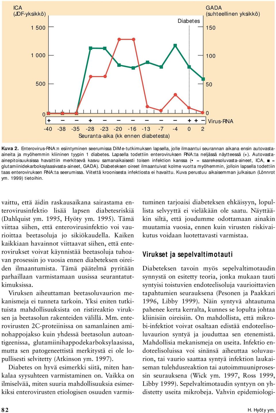 Lapsella todettiin enteroviruksen RNA:ta neljässä näytteessä (+).